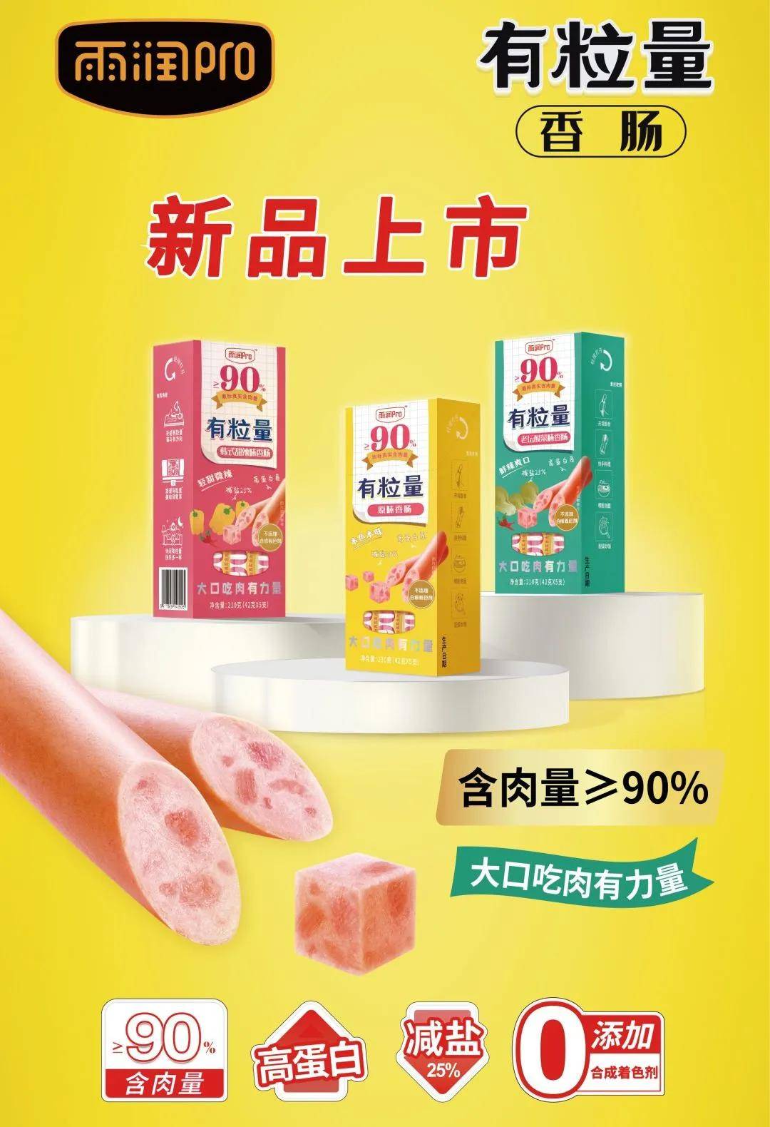 雨润二次创业品牌矩阵全线出击,声量销量双引爆!_集团_产品_新品