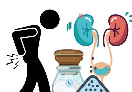 治疗|肾不好，避免尿毒症“盯”上你！做好这些事，或许能逃过一劫！