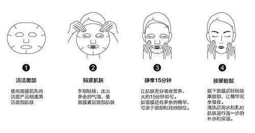 方法正确使用面膜的方法