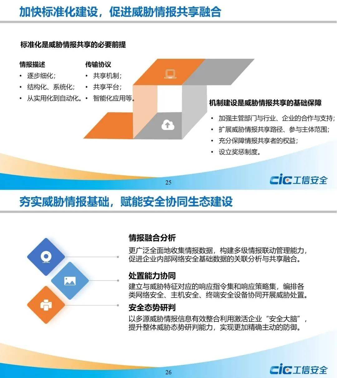 信息安全|国家工信安全中心发布《网络安全威胁情报行业发展报告（2021年）》