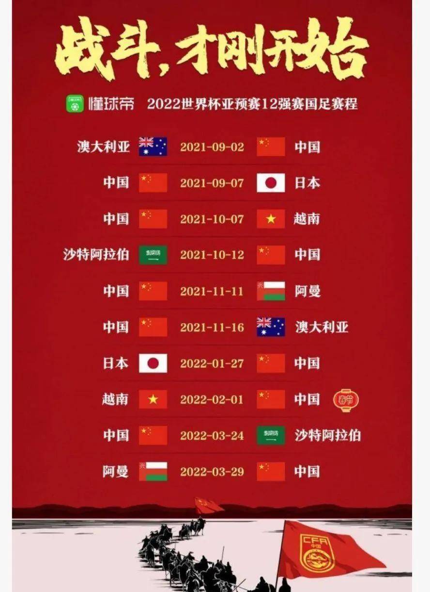 世界杯2021赛程时间表足球[世界杯2021年赛程]