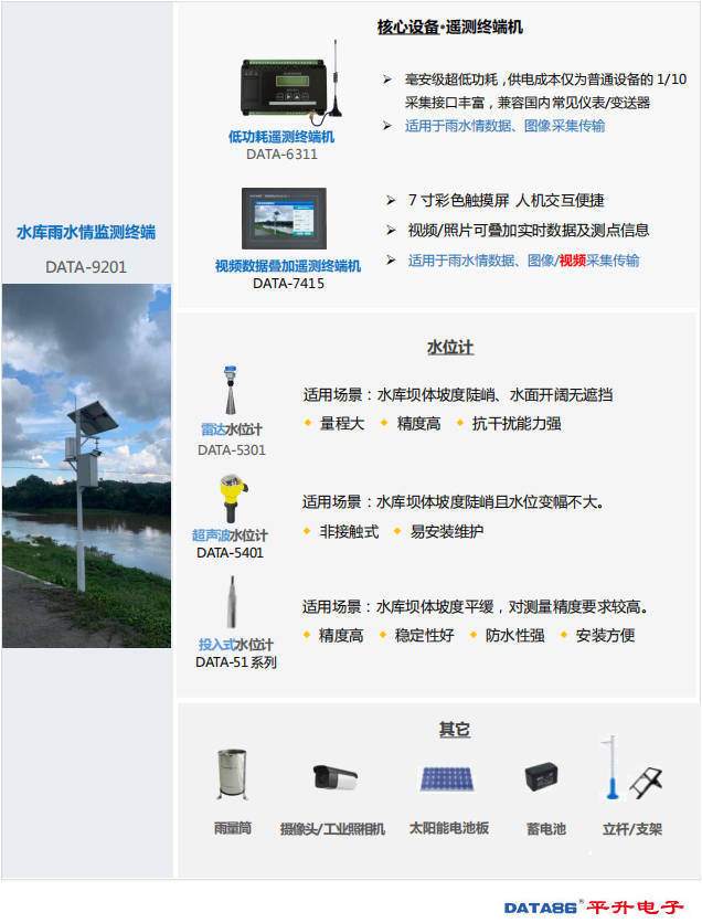 水情自动测报系统，水库信息管理系统