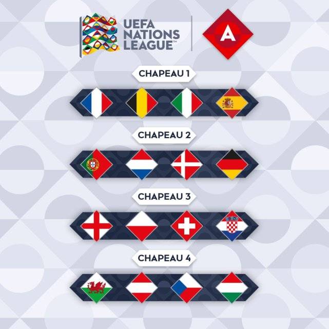 日韓|切爾西掉隊(duì)，日韓聯(lián)手導(dǎo)演6-0，意德英組死亡組，西甲+英超停擺？