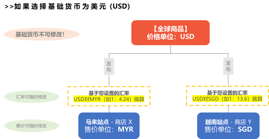 84bff43ddbfb4affb0566f3213831e48.png