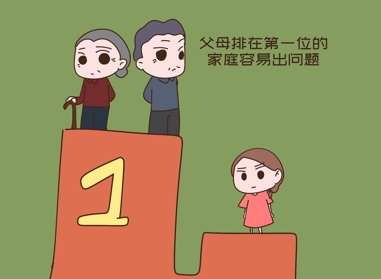 子女|父母、配偶、子女，在你心中如何排序？顺序错误的家庭容易出问题