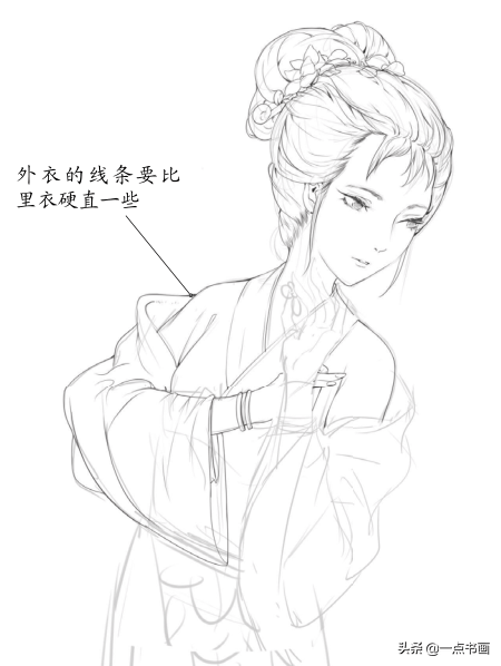 发髻铅笔线描古风美人画法