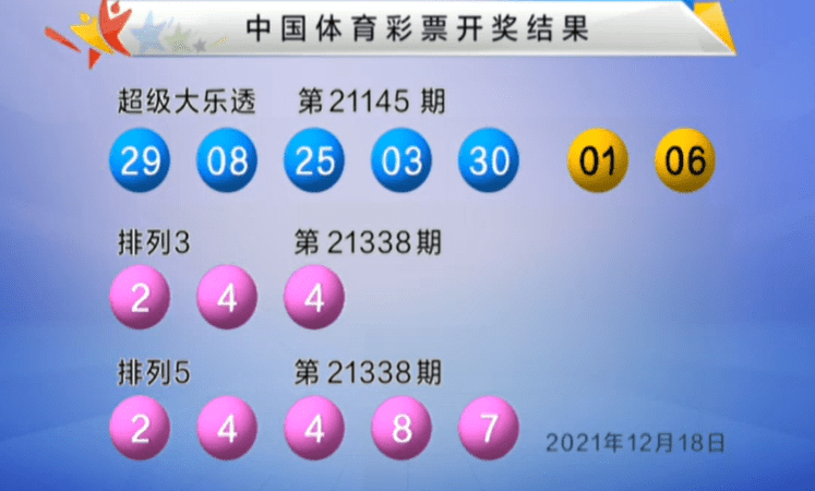 后区开01+06！大乐透21145期开奖：前区二区号码缺失，开3枚重号