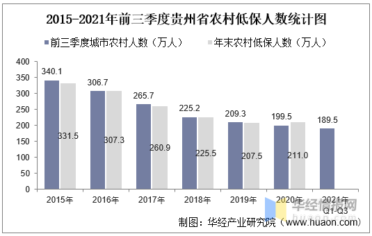 廉江人口2021总人数_廉江人,速看 2021中考时间改了 6月26日开考(3)