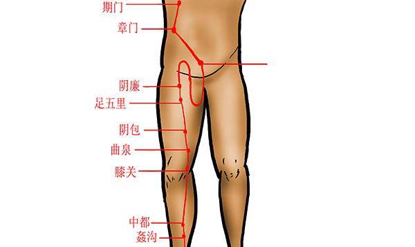 废物|肝好不好，看手就知道？手上有3个异常的人，建议你查一查肝