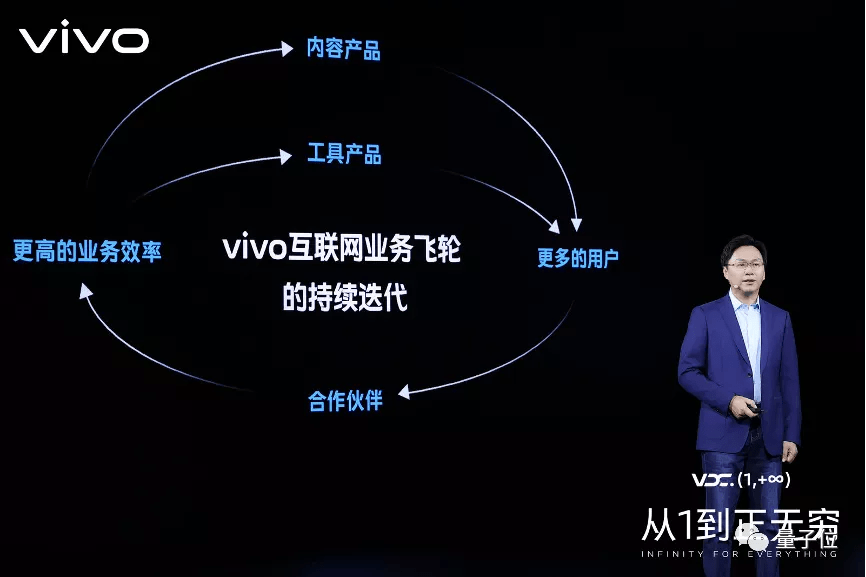 代码|vivo不小心把内部自研技术方案写进了“年终总结”，我看了直接好家伙