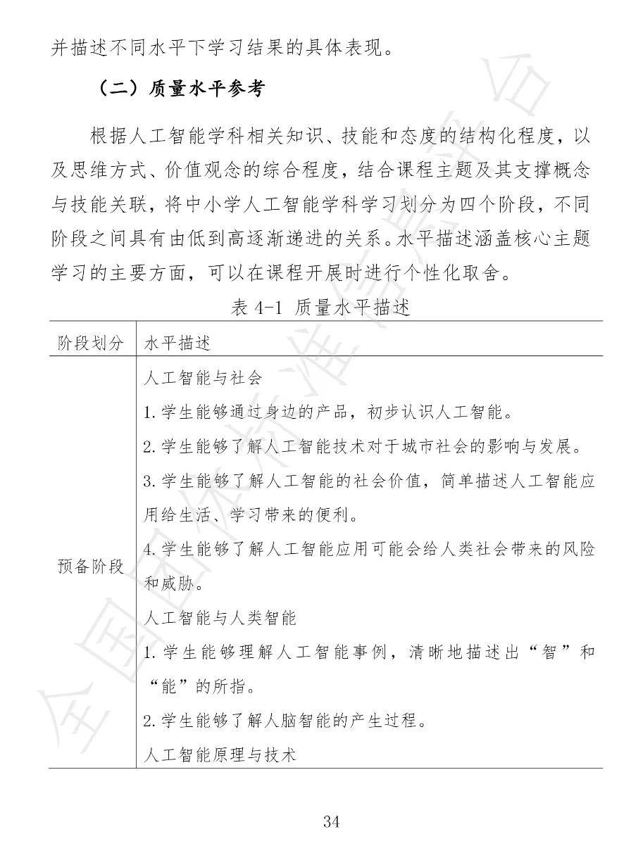 中小学|视点丨12月30日试行！中小学人工智能课程开发标准来了！