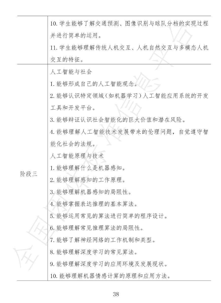 中小学|视点丨12月30日试行！中小学人工智能课程开发标准来了！