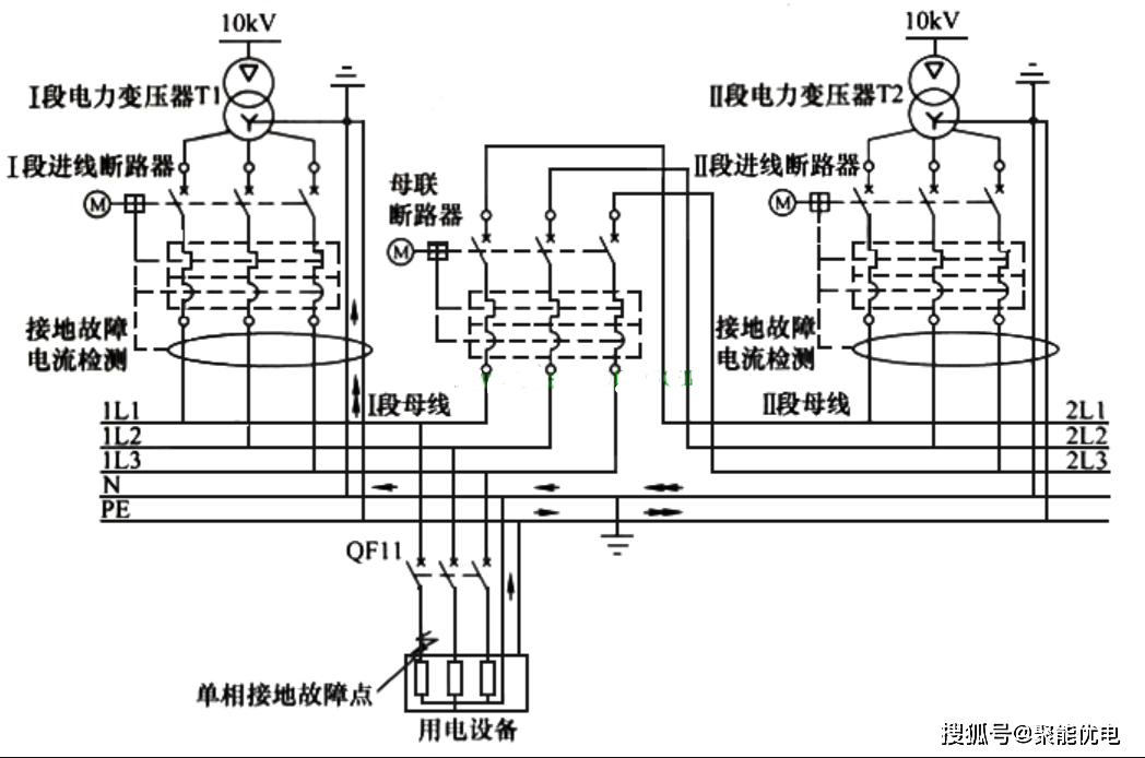 双电源怎么接线双电源供电电路图