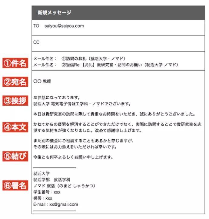 收藏日本留学之手把手教你给教授发邮件