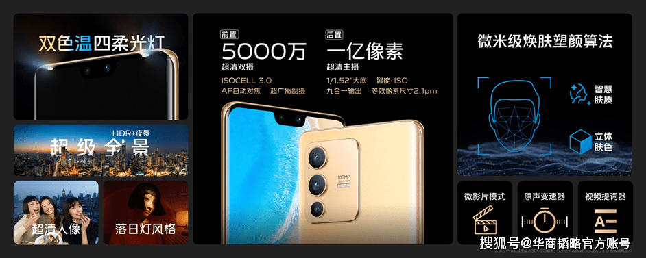 技术|全面出色 自然出众 先锋影像旗舰vivo S12系列发布