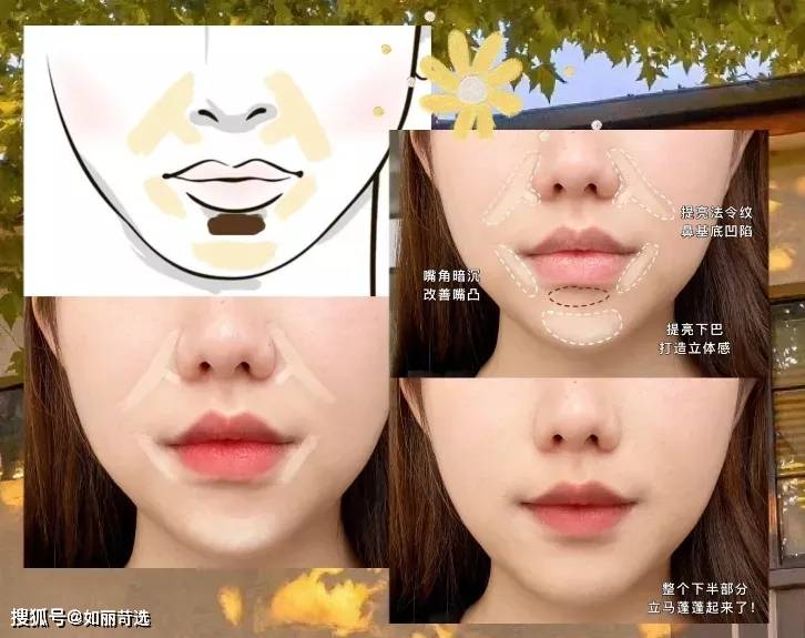 颧骨五官上越是有缺陷的人，骨相化妆——效果就越突出，3项要点看着简单！