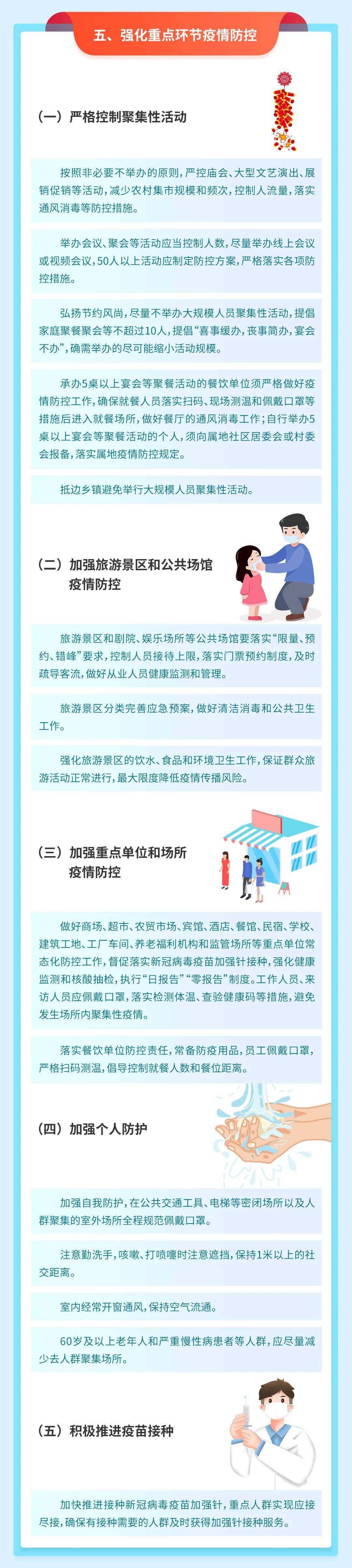 防控|图说 | 2022年元旦春节期间新冠肺炎疫情防控工作方案