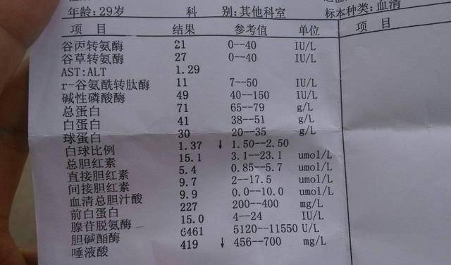 肝脏|跟乙肝患者一起吃饭，会被传染？答案或许和你想的不一样