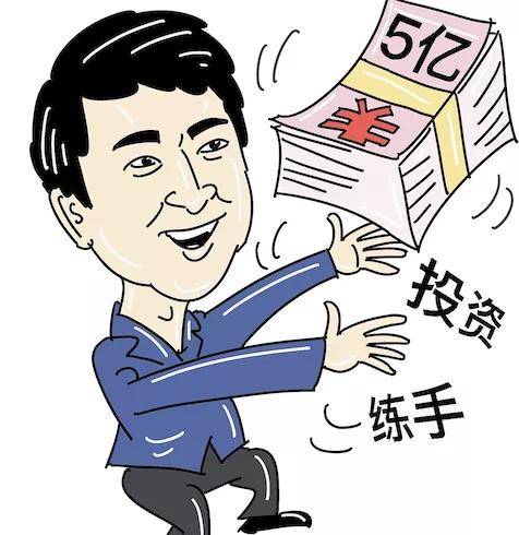 王思聪"买"房了_投资_普思_万达