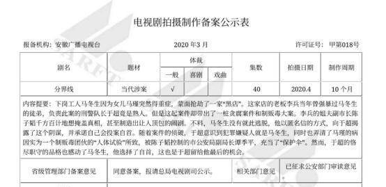 因为|反腐剧《分界线》备受关注，何冰张国强主演，金盾出品获期待