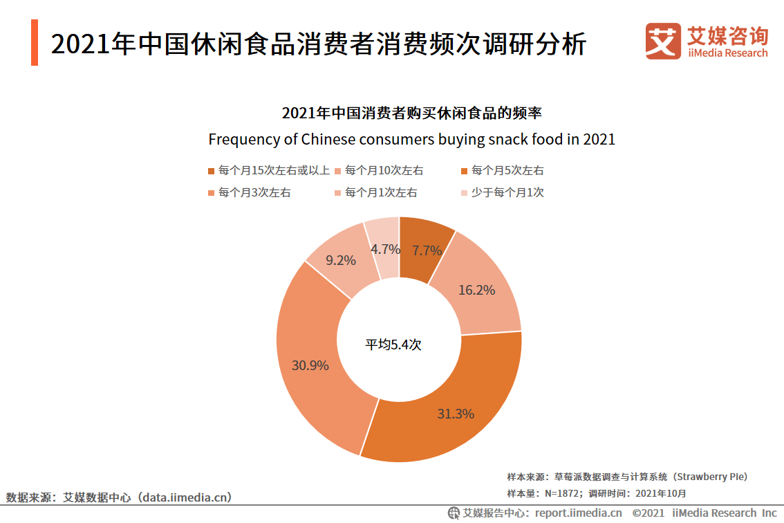 国产三只松鼠深陷“广告模特辱华”争议，国产零食品牌应如何规避营销“雷区”？