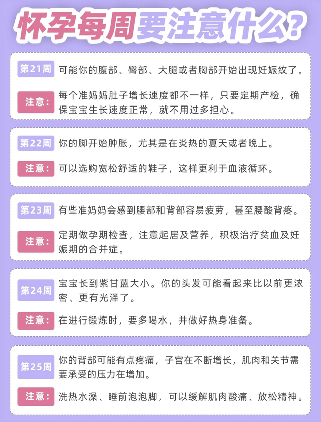 饮食|怀孕后1～40周的胎儿情况、身体变化和注意事项，孕妈对照自查