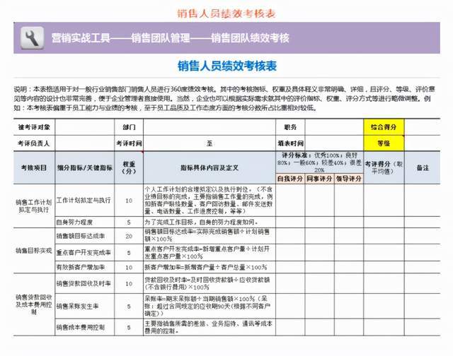 免费试用是不是属于试用期 e9d705a2fc8449ee8b2e1bdc0d81959d.jpeg