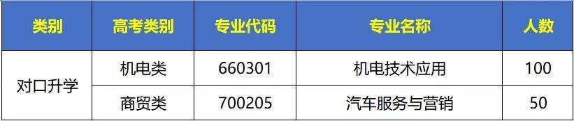 五年一贯制大专班招生_长沙汽车工业学校招生_湖南交通职业技术学校