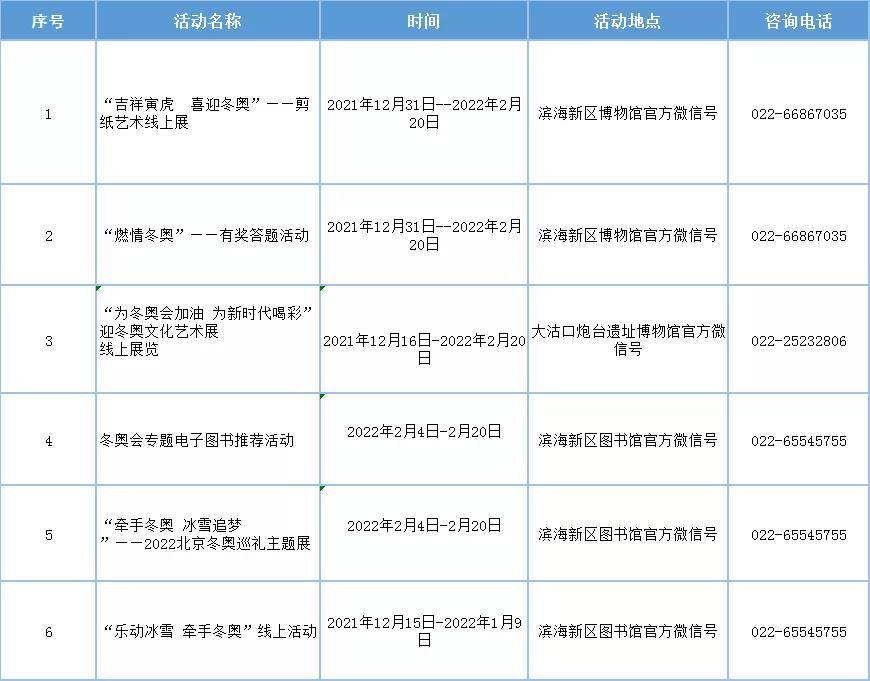 科普|滨海新区首届冰雪旅游季来啦！快收好活动菜单