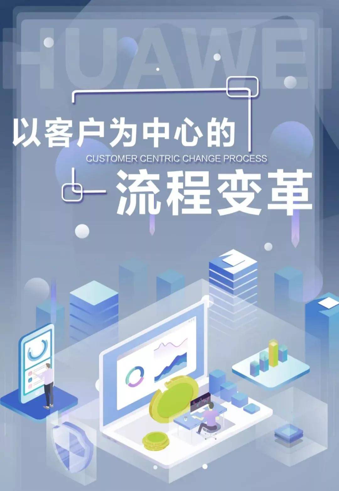 三豪图解华为以客户为中心的流程变革