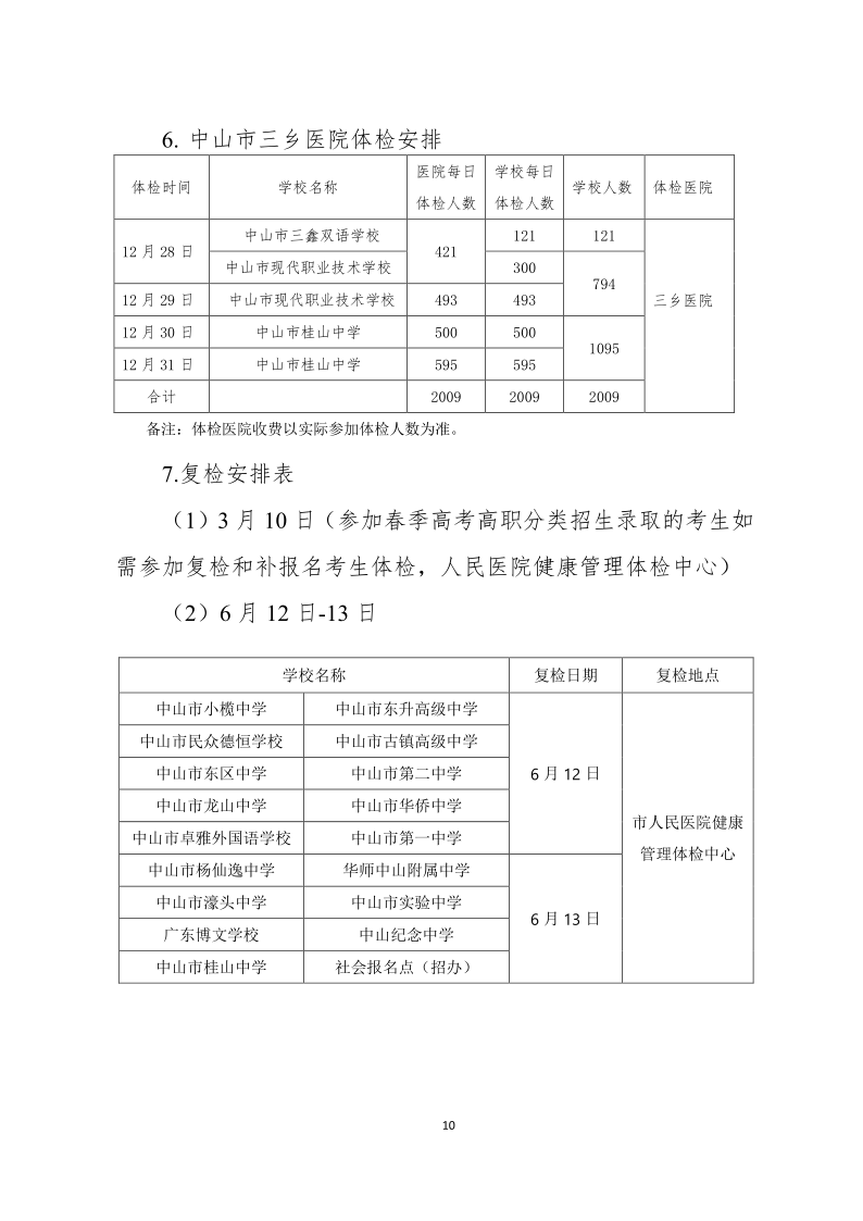 体检|智齿都有影响？高考体检即将结束！大学专业身体限制条件最新曝光！