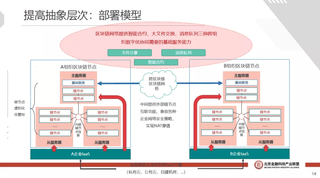 30673693ed074e048bec765d606bdb48.png