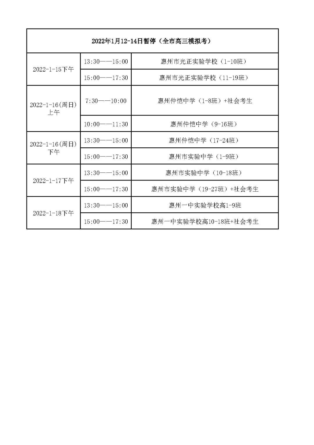 体检|智齿都有影响？高考体检即将结束！大学专业身体限制条件最新曝光！