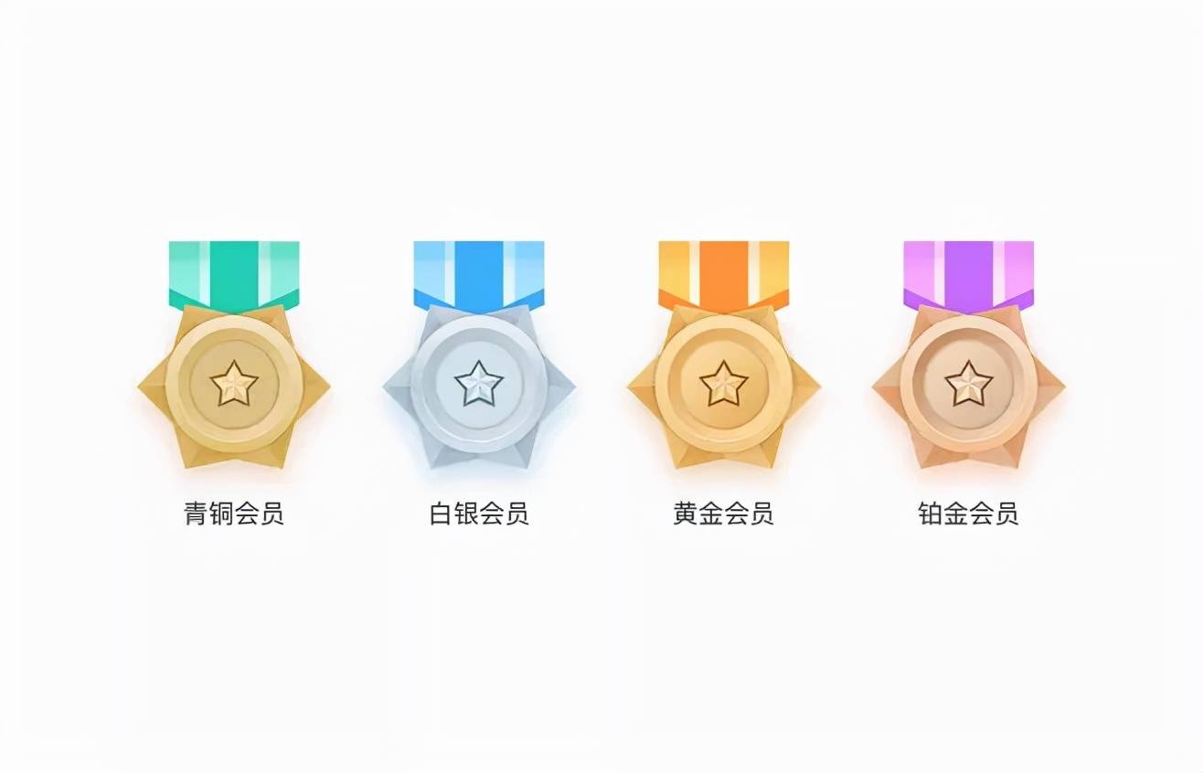 实体门店私域会员体系如何设计会员等级如何设计