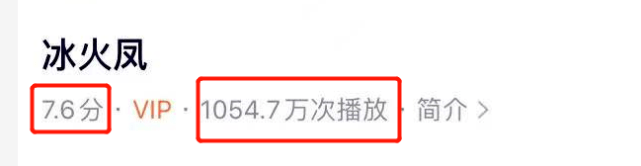 首播当日播放量破1000万，平台评分7.6，于小彤终于选对剧本了封面图