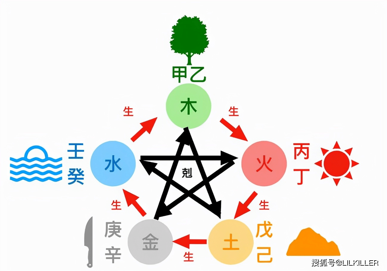 100792f3055d48f6918d9c3e60aed527.png