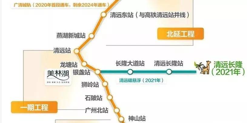清远首条磁悬浮列车(也是全国第一条磁浮旅游专线)第一期从银盏到清远