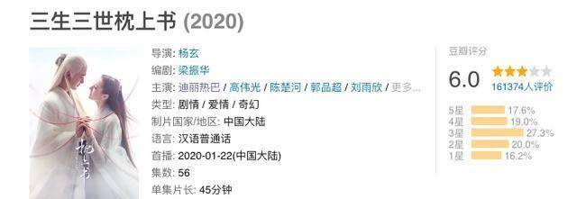 口吻|《枕上书》播放量破50亿，评分冲进及格线，是要真香了吗？