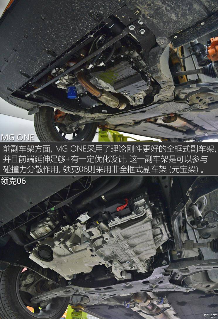 讨好年轻人 mg one/领克06底盘对比
