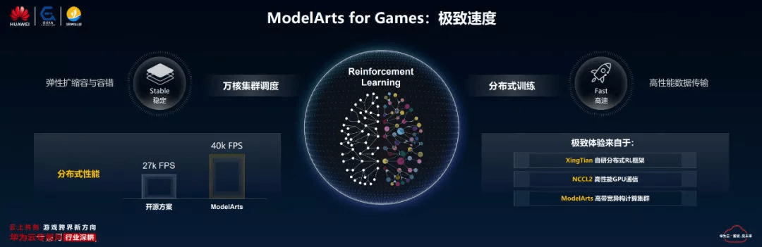 产品|这款产品发布之后，每款游戏都能有高智商的AI