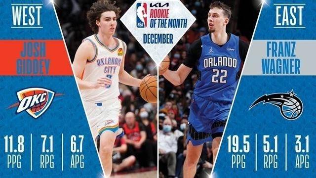 骑士|NBA-官宣！爵士2换0交易达成，省下240万美元，雷霆又收获选秀权