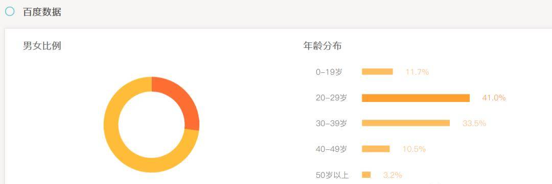 启示录|年度爆款剧《小敏家》收官：难得的生活流，业内的“启示录”