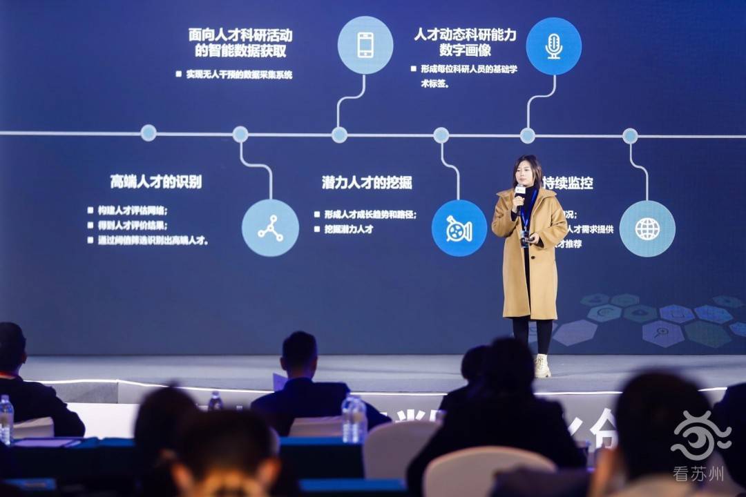解BOB全站决求职招工痛点全国21家人力资源服务企业苏州开赛！(图2)