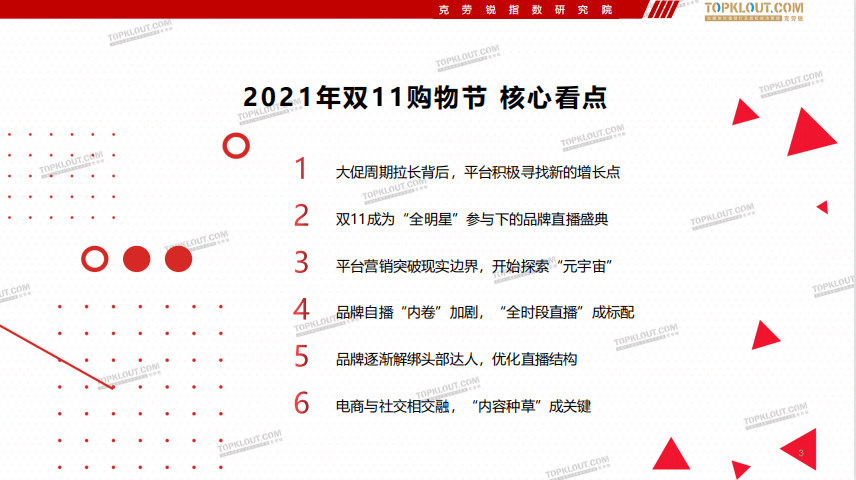 双11购物狂欢季：揭秘销售额排行榜上的五大领军品牌