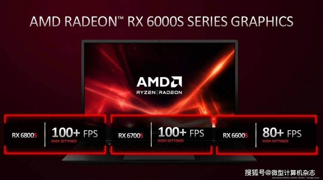 移动|AMD锐龙6000系列移动处理器发布：性能暴涨，USB4、PCIe 4.0、DDR5全面升级