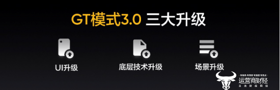 技术|为年轻人打造的高端旗舰 真我GT2 Pro震撼登场