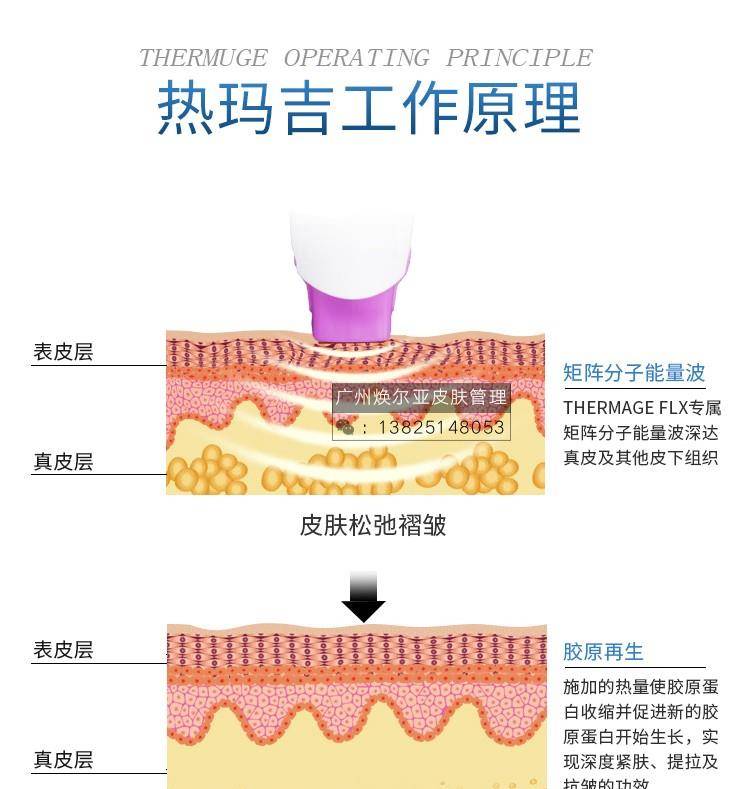 玛吉55岁巩俐pk28岁的自己不输，8分钟医美级面部瑜伽，冻龄锁时光