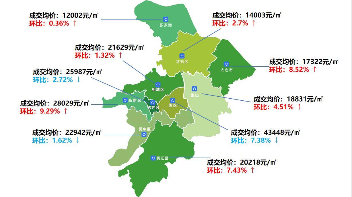 【贝壳苏州资讯】苏州bsport体育12月二手房价地图这十个小区最好卖！(图5)