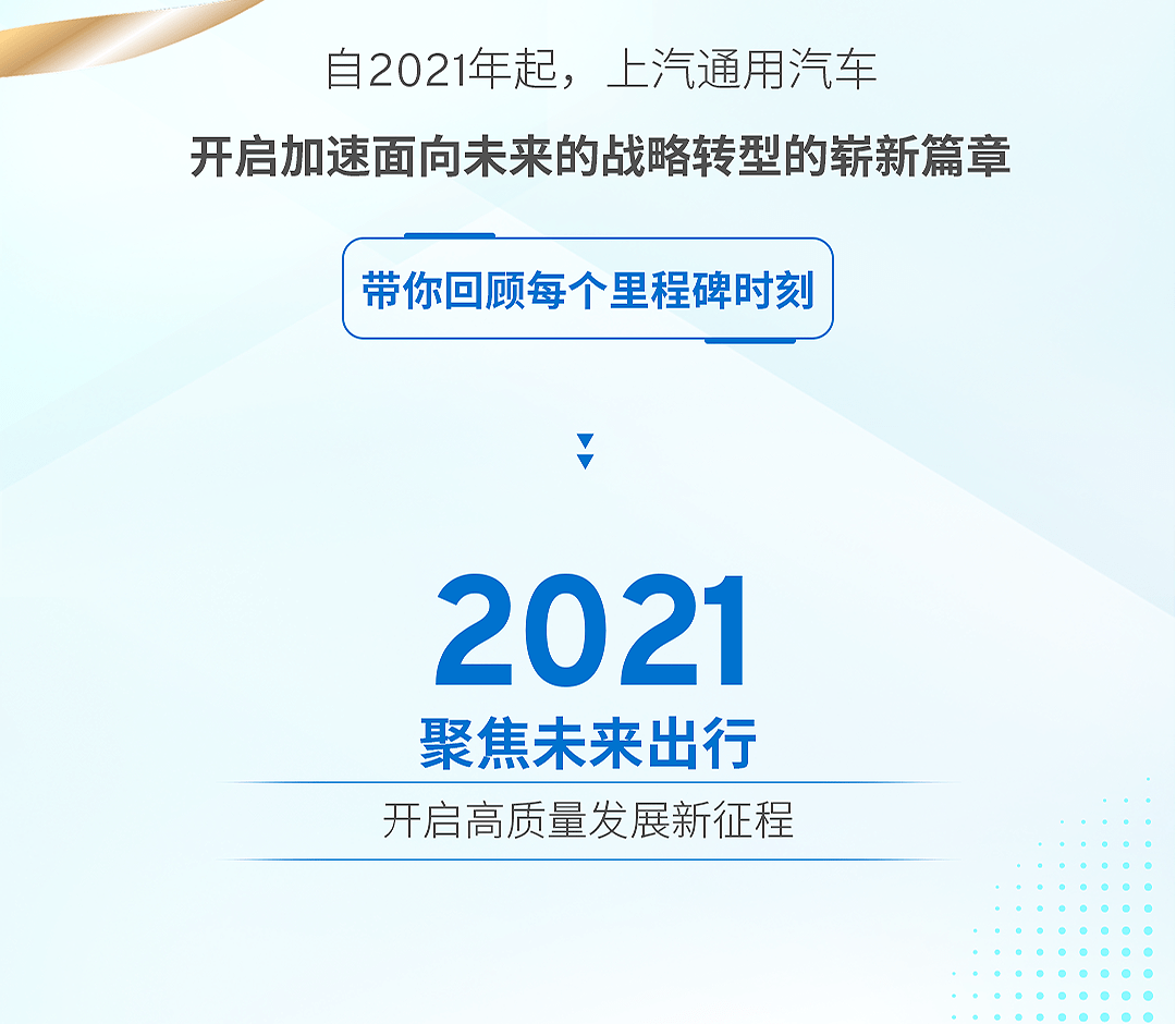 新篇章,新篇章|2021→2022，开启新篇章！