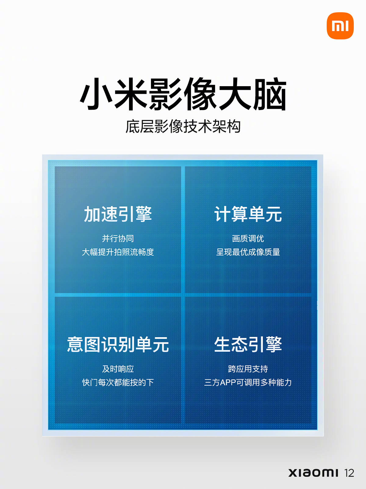 网络|年度最强旗舰机诞生！小米12为何有勇气对标苹果？